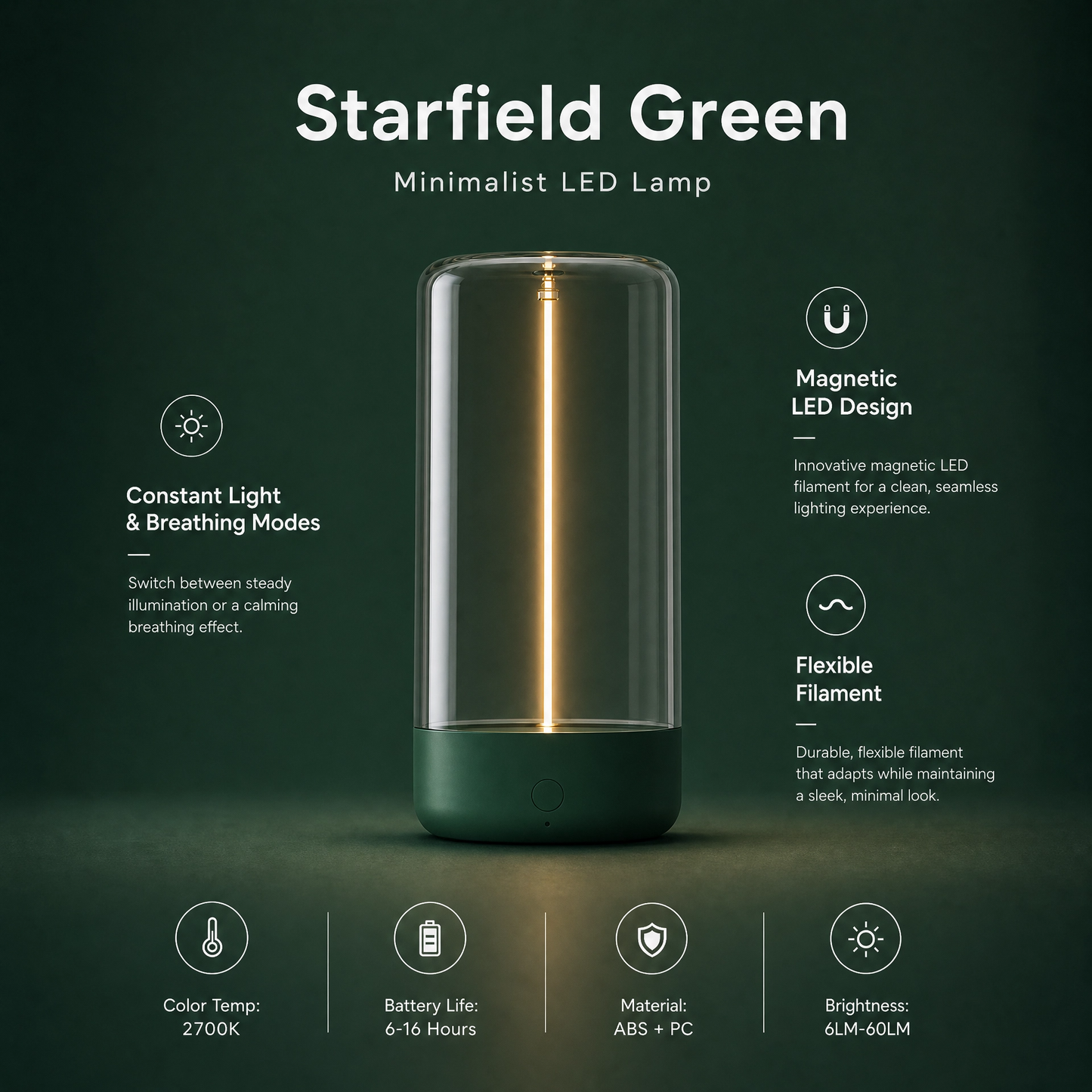 USB Type-c Rechargeable Portable LED Night Light